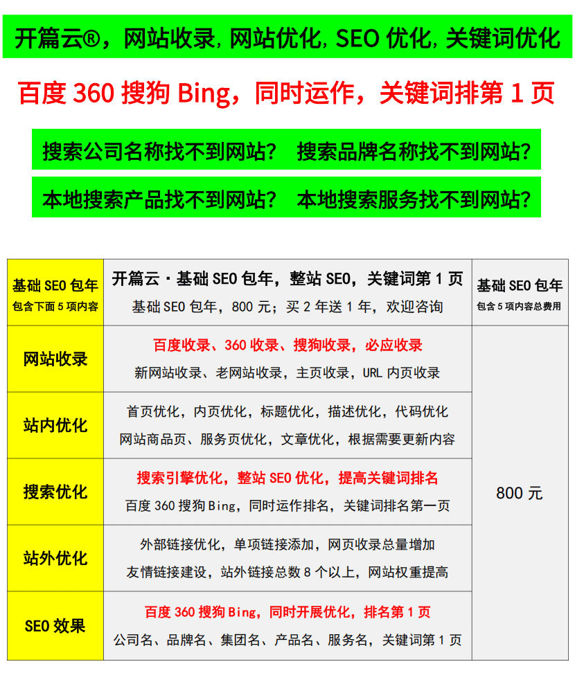 按時(shí)間SEO優(yōu)化