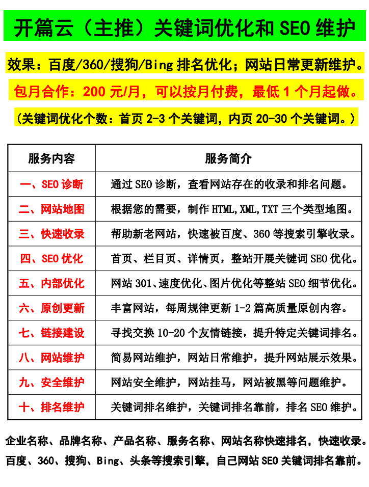 網站推廣公司要了解SEO優(yōu)化的原理